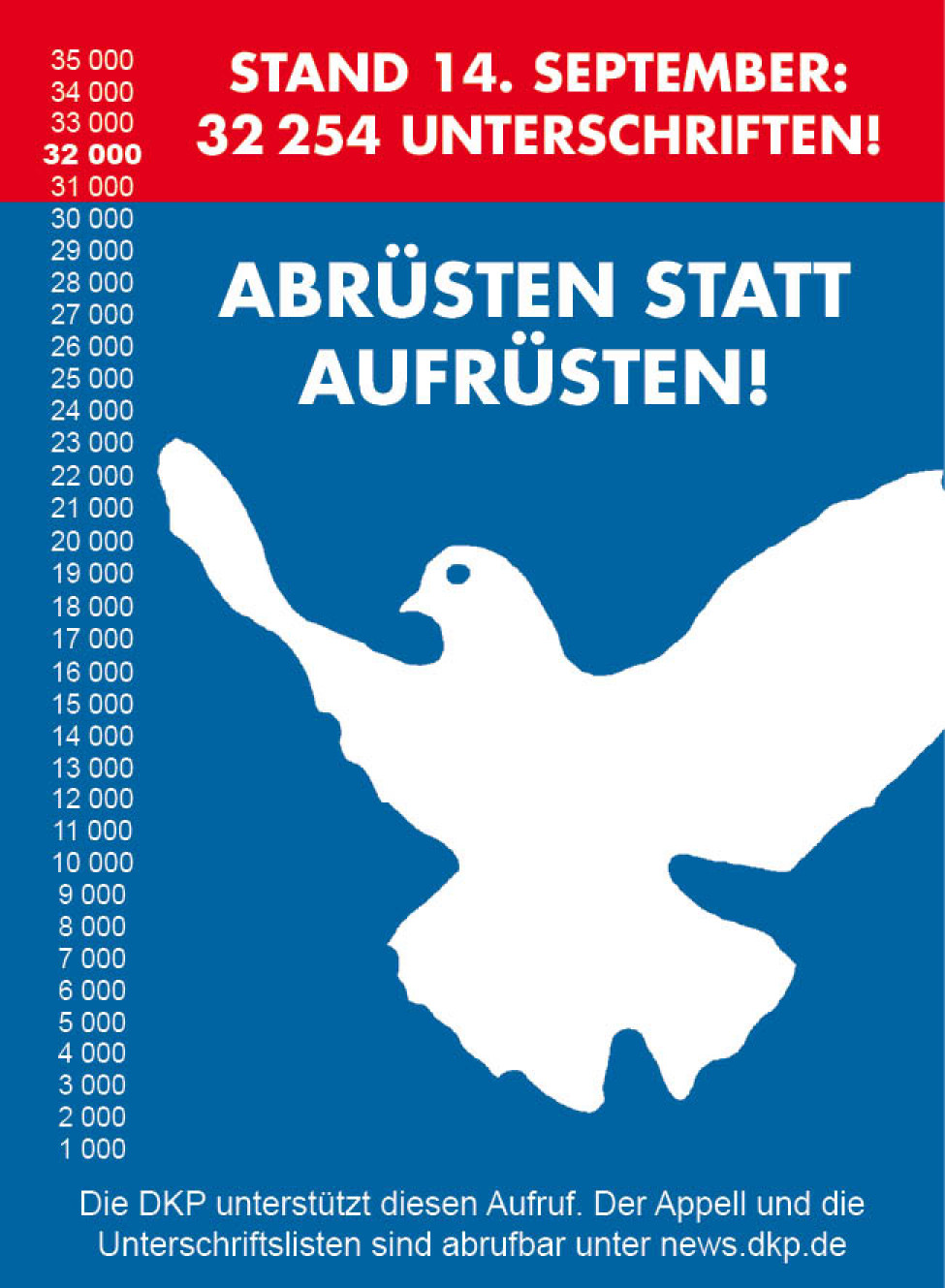 abruesten statt aufruesten plan uebererfuellt - Abrüsten statt aufrüsten - Plan übererfüllt - Abrüsten statt Aufrüsten, DKP - Politik