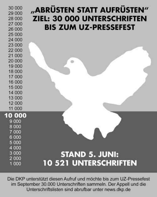 die abruestungskampagne in betriebe und gewerkschaften hineintragen 1 - Die Abrüstungskampagne in Betriebe und Gewerkschaften hineintragen! - Abrüstung und Frieden, Abrüstungskampagne, Interview - Wirtschaft & Soziales