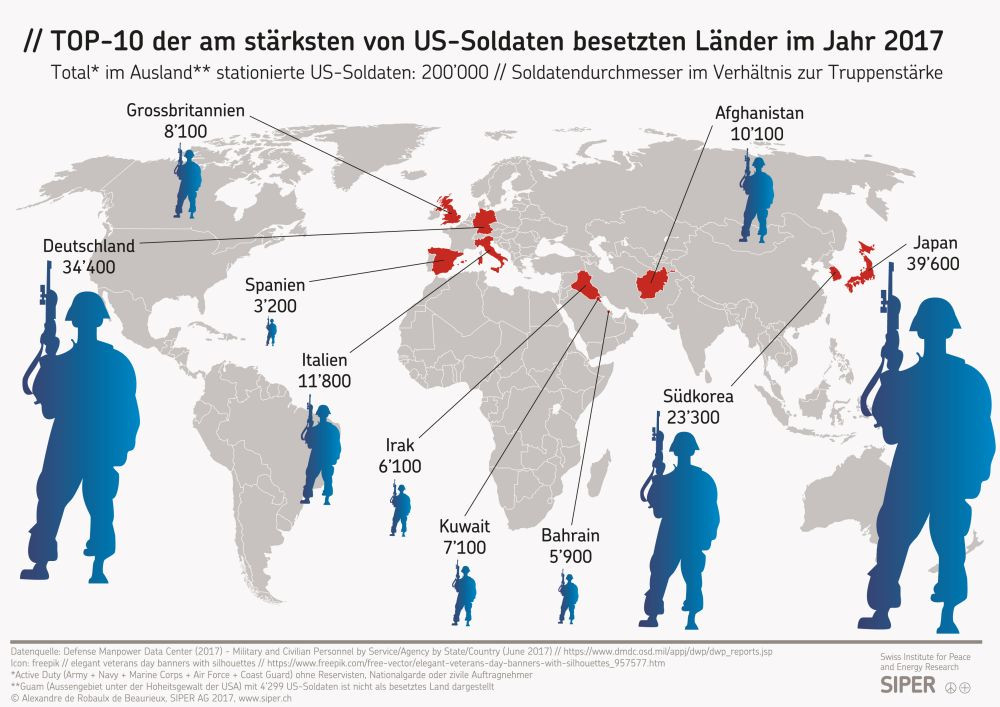 Top-Ten der US-Militärpräsenz welweit 2017