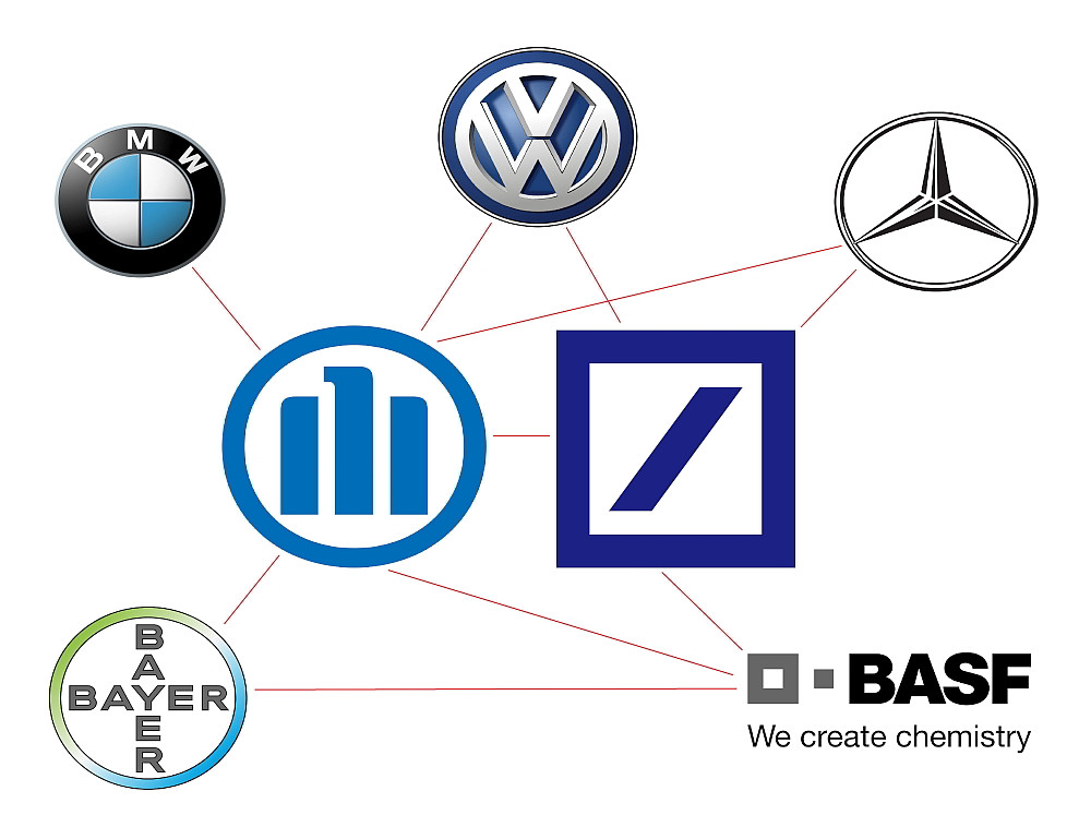 zurueck zur deutschland ag - Zurück zur Deutschland AG - Deutsche Bank, Finanzpolitik, Wirtschaftspolitik - Positionen