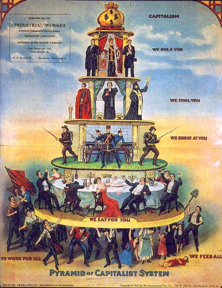 11 oben Pyramid of Capitalist System - Am Rande der Not - Malerei - Malerei