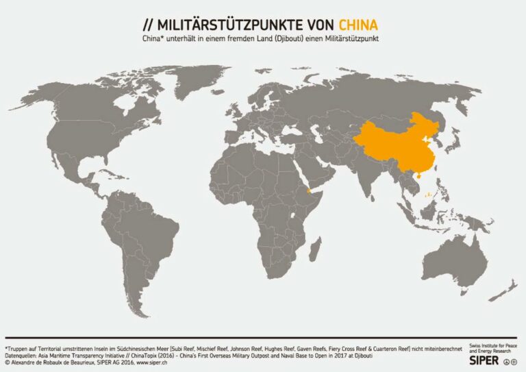 SIPER Grafik Militaerstuetzpunkte von China - China – ein Militarismus unter anderen? - Antimilitarismus - Antimilitarismus