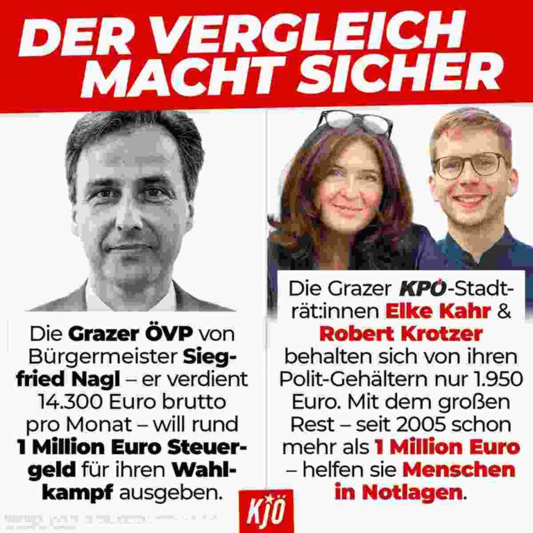 370701 Graz - Wieder zweitstärkste Kraft? - Kommunalwahlen - Kommunalwahlen