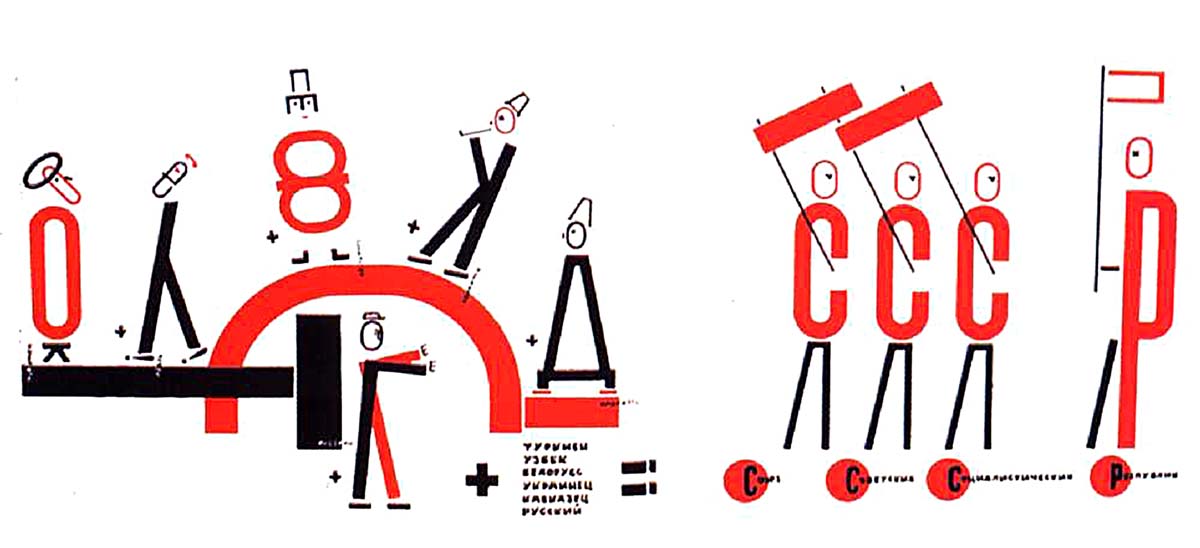 5101 El Lissitzky 003 - Für die unterdrückten Klassen und Nationen - Geschichte der Arbeiterbewegung, Klassenfrage, Klassenkämpfe, Sowjetunion - Hintergrund