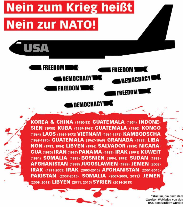 01 Titelgrafik - Jetzt für den Frieden auf die Straße - Berlin, DKP, Friedenskampf, Manifest für den Frieden - Internationales