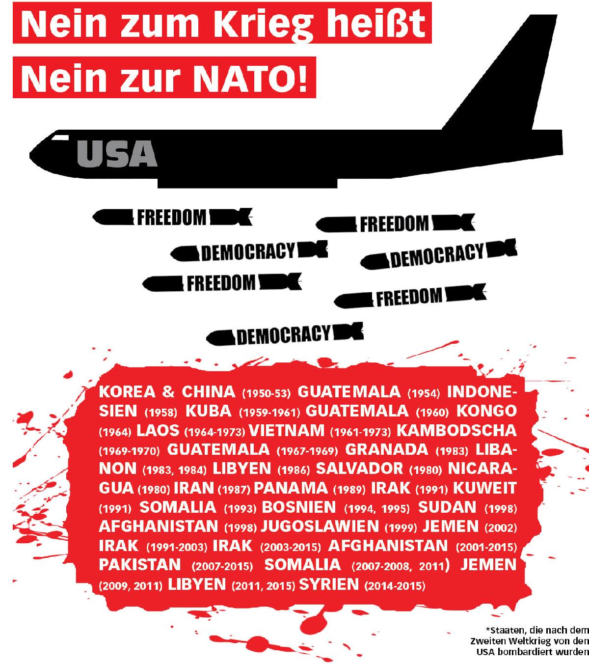 01 Titelgrafik - Jetzt für den Frieden auf die Straße - Berlin, DKP, Friedenskampf, Manifest für den Frieden - Politik