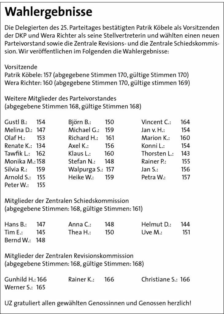 Wahlerg WEB - Ein vorwärtsweisender Parteitag - 25. Parteitag der DKP - Blog, DKP in Aktion