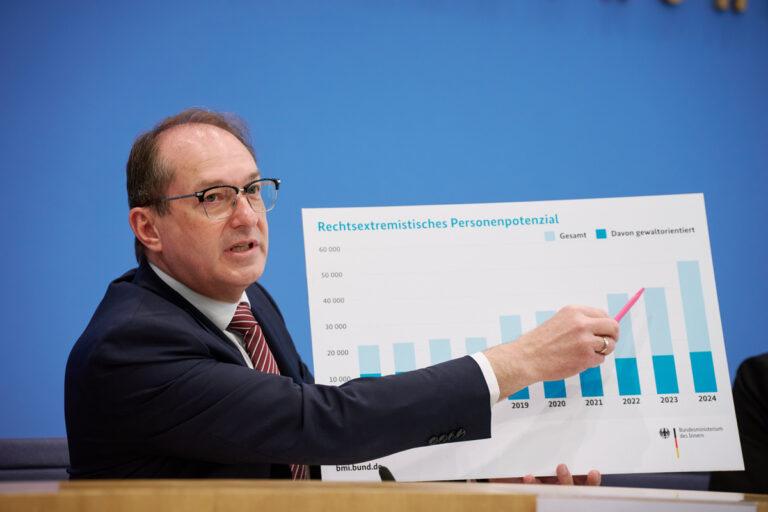 250401 VS Bericht - Feind-Fiction - Verfassungsschutzbericht 2024 - Verfassungsschutzbericht 2024